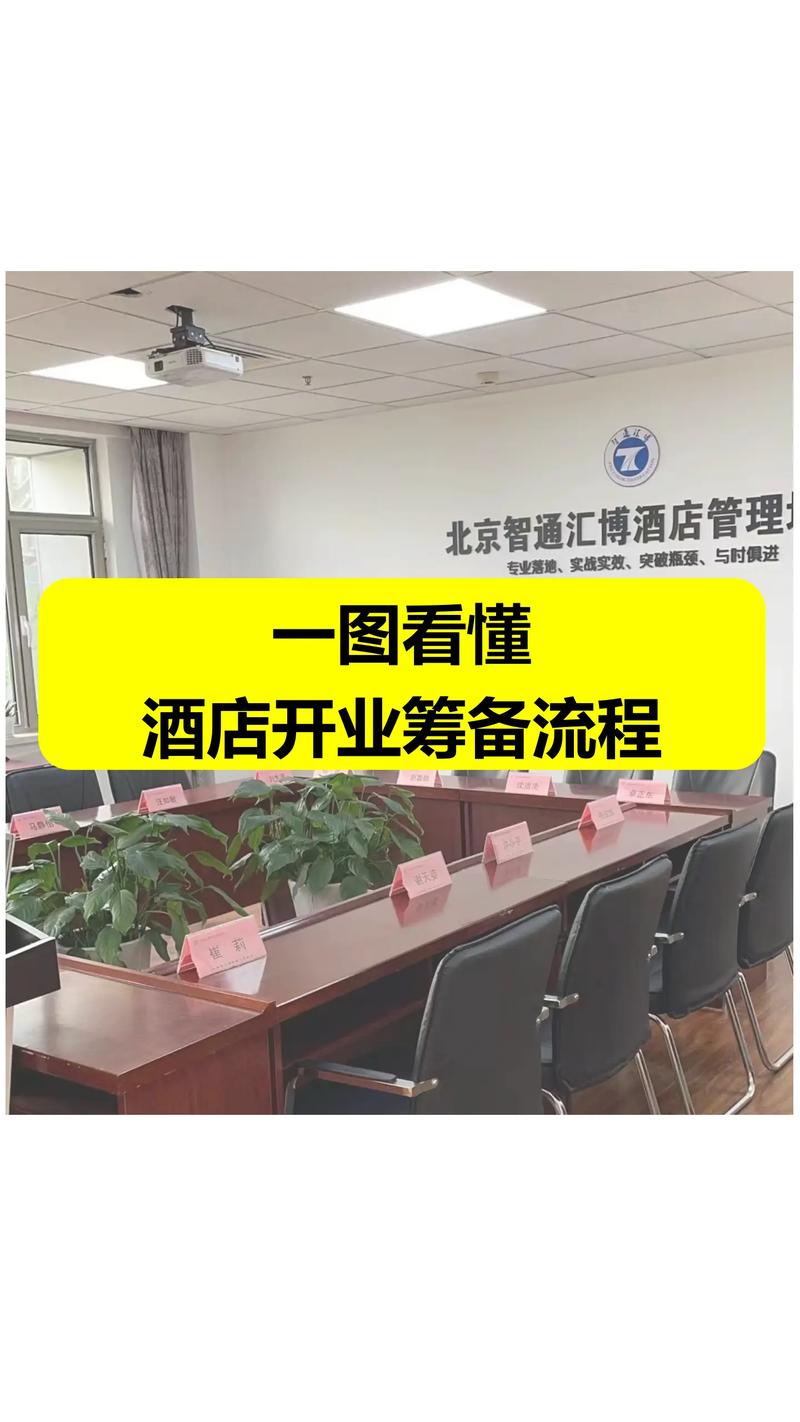 酒店筹开服务